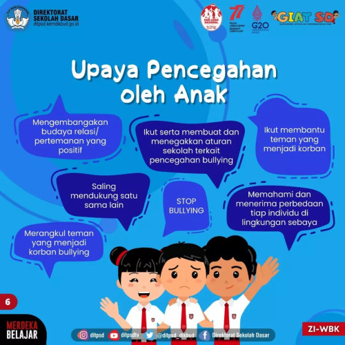 Penanggulangan Bullying, Begini Caranya
